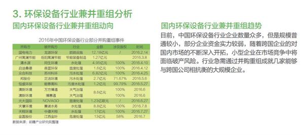 广州没有完成十三五规划gdp_广州十三五规划地图(3)