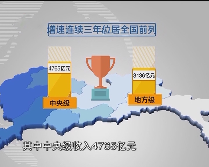 深圳宝安区街道gdp排行_2018,深圳等一线城市加大租赁住房土地供应(3)