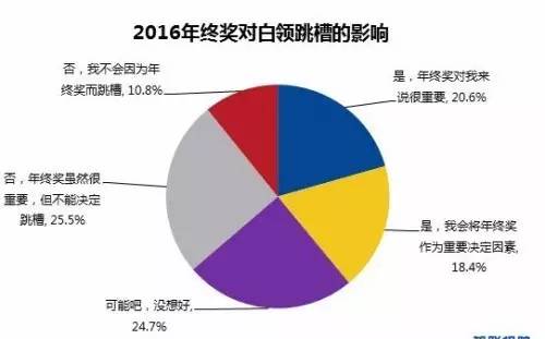 唐山人口_唐山各地最新人口数据