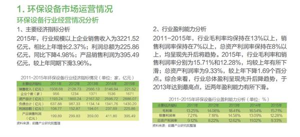 潮州十三五规划GDP_广州到2020年GDP达2.8万亿元(2)