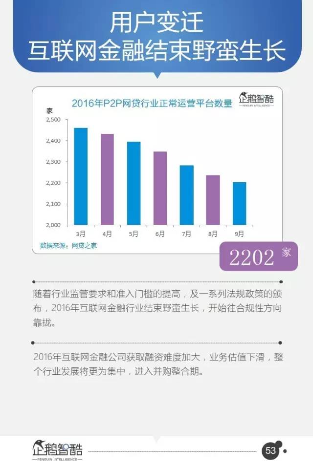 腾讯95页重磅报告：中国互联网未来5年的趋势是这样的|资本智库