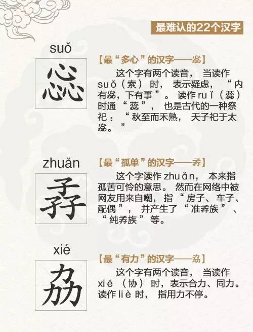 史上最难认的22个汉字，你可能一个都不认识
