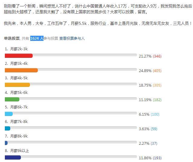 郑州人口等级_郑州人口分布热力图