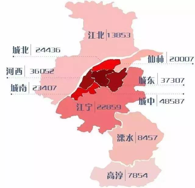南京市房产局局长郭宏定表示,2016年是南京历史上房价上涨最快,楼市最图片