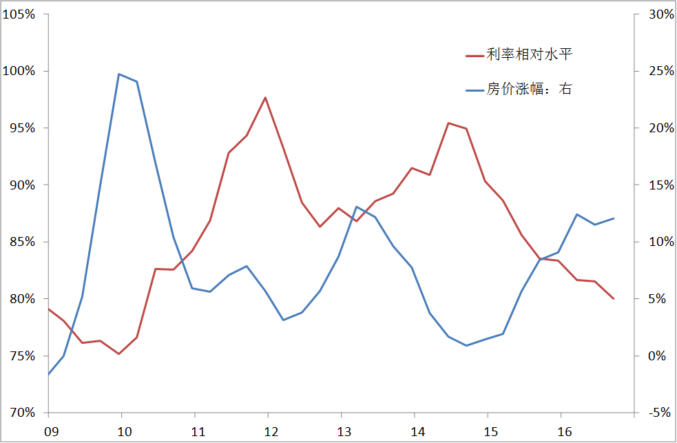 人口增加的原因影响_影响人口迁移因素例题(2)