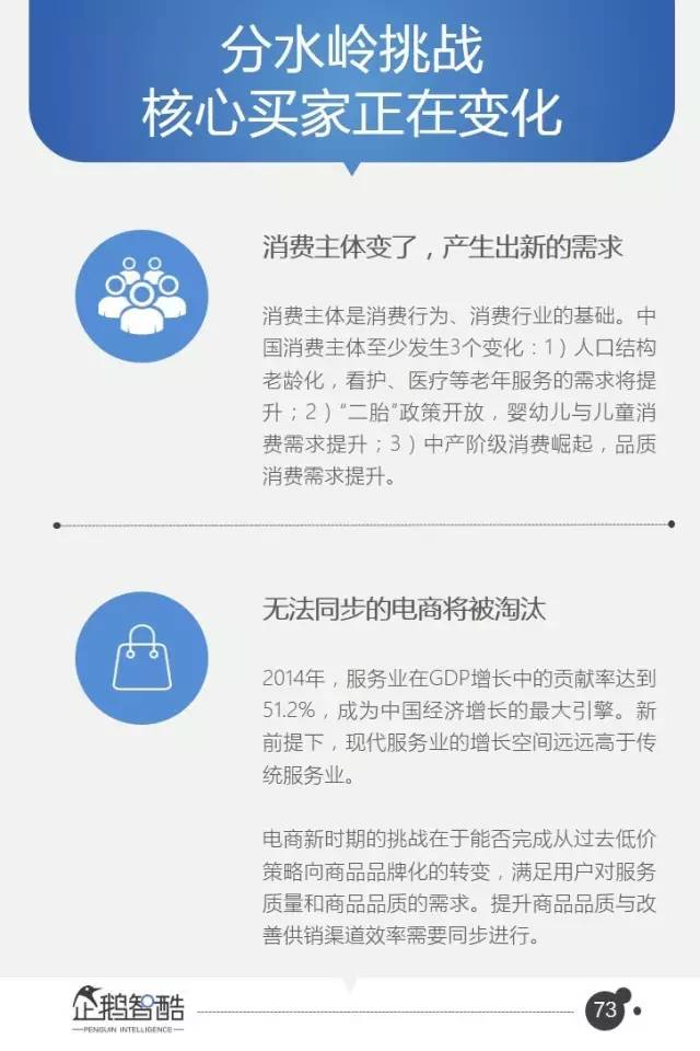 腾讯95页重磅报告：中国互联网未来5年的趋势是这样的|资本智库