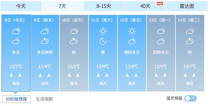 成都话使用人口_灭火器使用方法图片