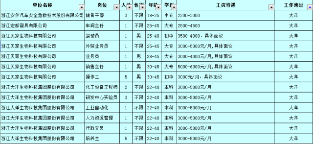 建德各镇gdp_2018年杭州各区县GDP总量排行榜(2)