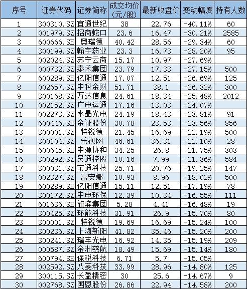 阳信县人口_最新消息 滨州2018年各区县拆迁信息曝光,看看里面有你家吗(2)