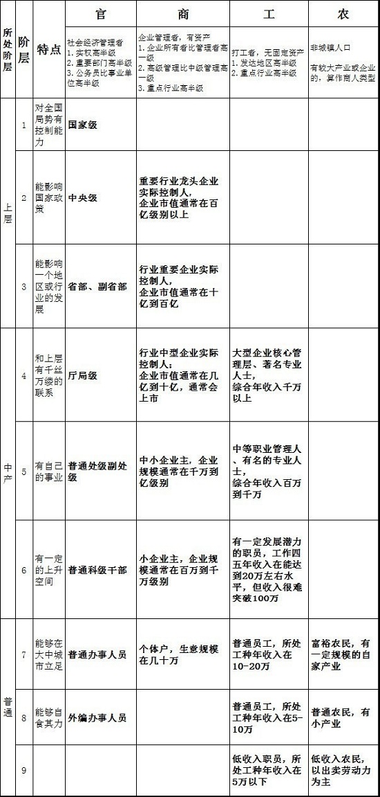 gdp不属于高能化合物吗_高能手办团图片