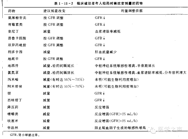 8倍,吸烟亦可影响格鲁米特.