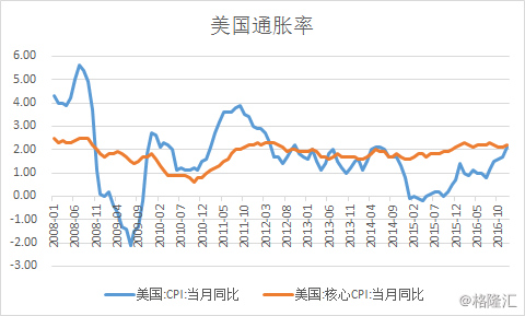 中国外储跌破"3万亿"心理关口:人民币究竟漂往何方