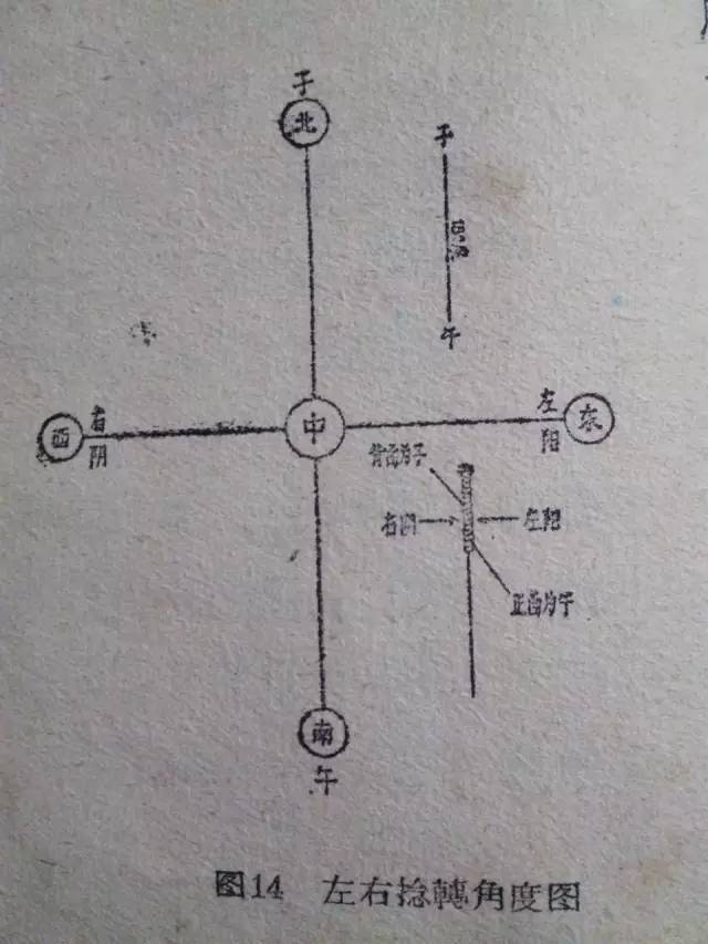 进针时为什么会发生疼痛?