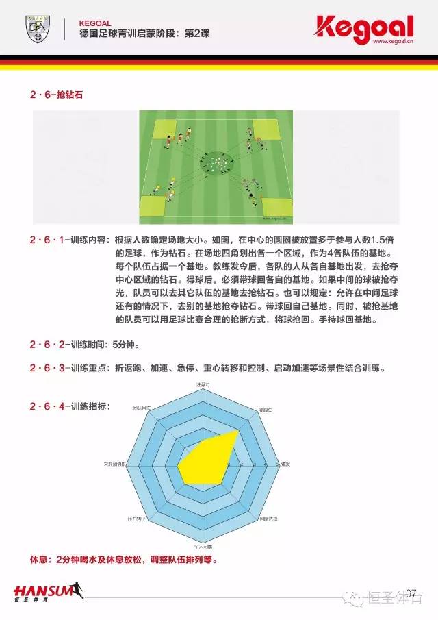 [爱高·恒圣德国足球教学视频]启蒙阶段·第五