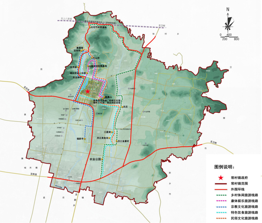 旅游规划案例:河南省辉县市常村镇旅游总体规划