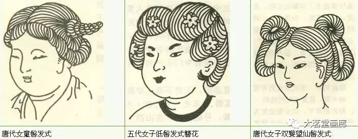 图说中国历代女子发型
