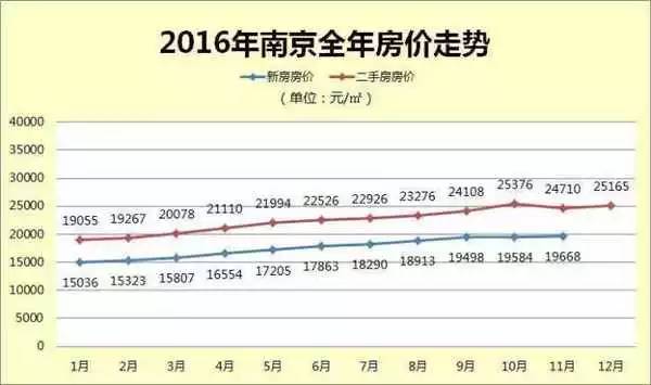 玉溪gdp为啥那么高_玉溪高配版香烟图片(2)