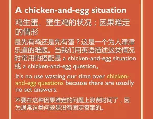 2017鸡年大吉,鸡英文中的5种表达方式你知道