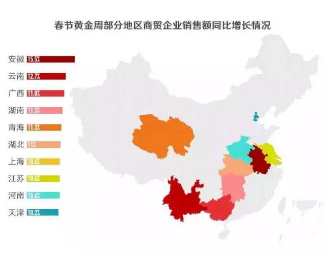 中国生肖人口_为什么中国人口13.4亿人,男性占51.27 ,女性占48.73呢打一生肖