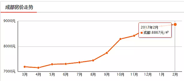 温江人口2021多少人口_2021中国人口大迁移报告 从城市化到大都市圈化(3)