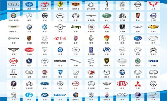 完美体育汽车品牌质量排行榜