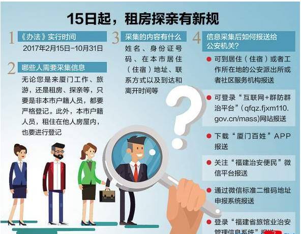 厦门市各区流动人口_厦门流动人口达214万 成全国流动人口管理试点城市