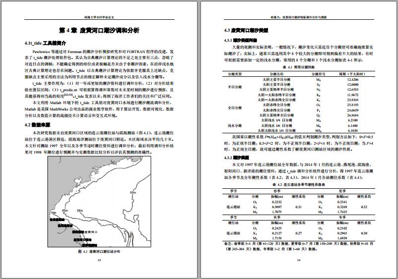 论文题目格式