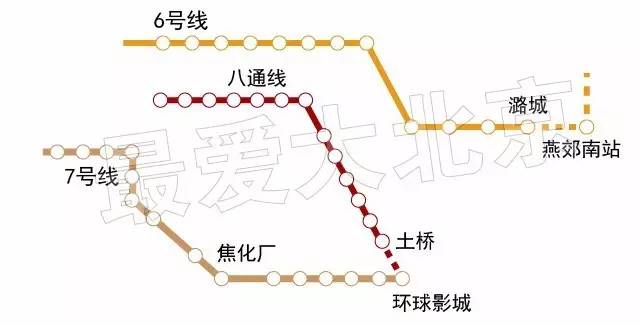 北京地铁最离奇的线路难产60年终于要生了