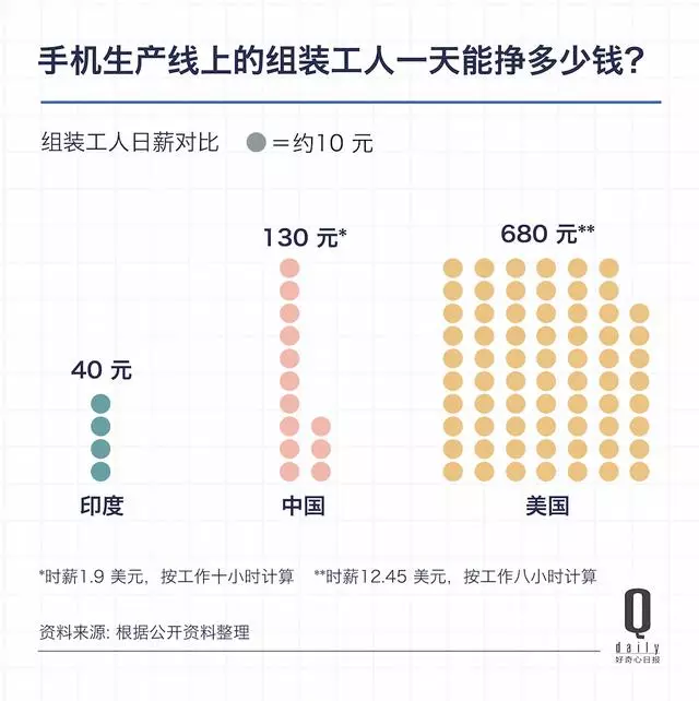 巴西人口增长低_巴西人口(2)