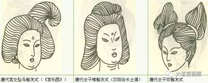 图说中国历代女子发型