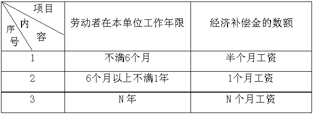 好消息！沈阳人的钱包又要鼓了！养老金和这些补助都要涨！