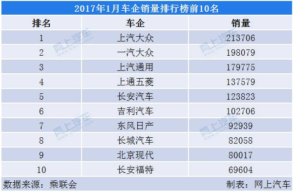 长春一汽与长客算gdp吗_首位度全国第1,贡献全省50 GDP 长春到底是个什么样的存在(2)