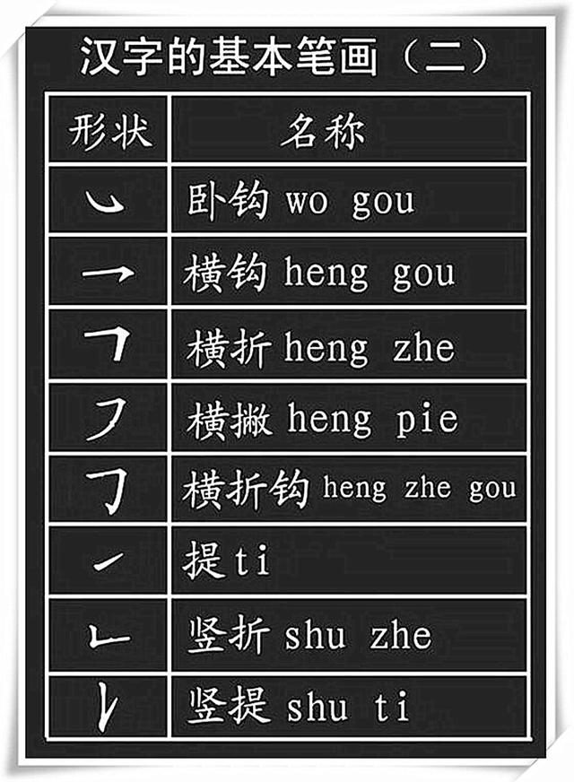 人教版二年级语文上册教案_人教版二年级数学下册表格式教案_人教版小学语文四年级上册表格式教案