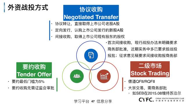 人口资源亮黄牌ppt_公司招聘人力资源招聘讲座PPT