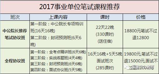 2017厦门海沧人口_厦门海沧隧道路线图(2)