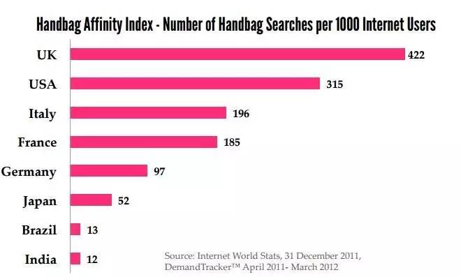 英国总人口多少_到2026年,伦敦各区人口多少 男女比例 涨了跌了 意味着什么(2)