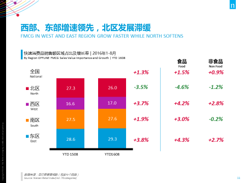 大连人口结构办_大连落户等办事窗口搬了 有部门电话有更改