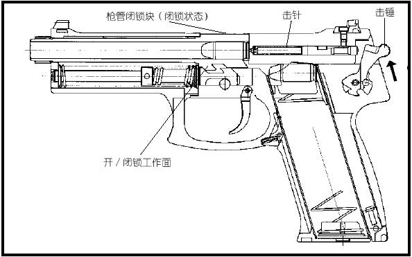 世界名枪赏析第六十一期mk23socom手枪