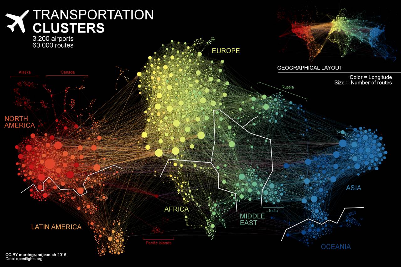 航空运输网络地图