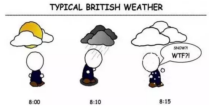 又处于大西洋中,你完全不知道下一秒英国会有怎样的天气状况