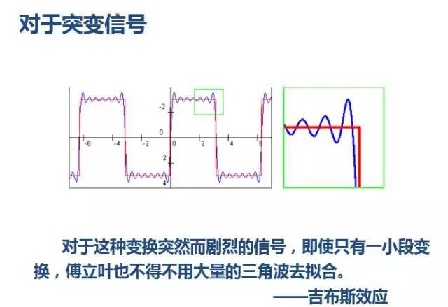 为什么测不准原理_测不准原理