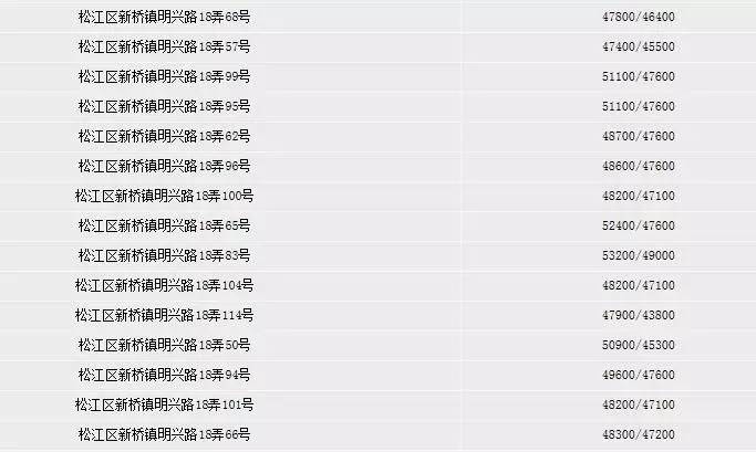 吉林省人口2019总人数_吉林省地图(2)