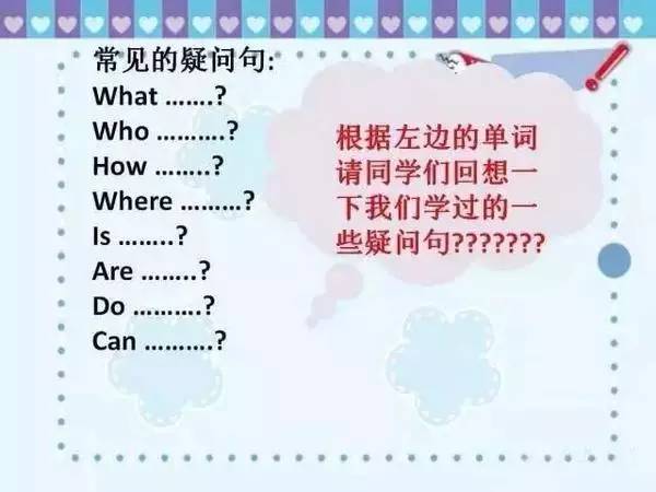 小学英语语法难点:看懂8张图,轻松拿下!