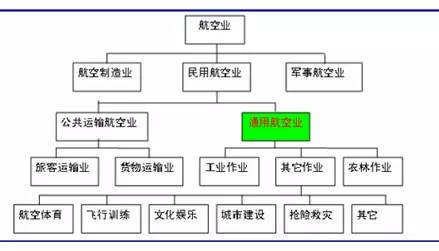 世界航天经济总量_中国航天图片(2)