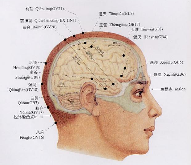 化疗后吐的厉害怎么办