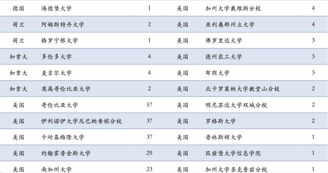 苏州人口2021总人数_苏州人口数量对比表(3)