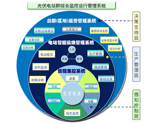 什么是科技服务业？前景和趋势如何？