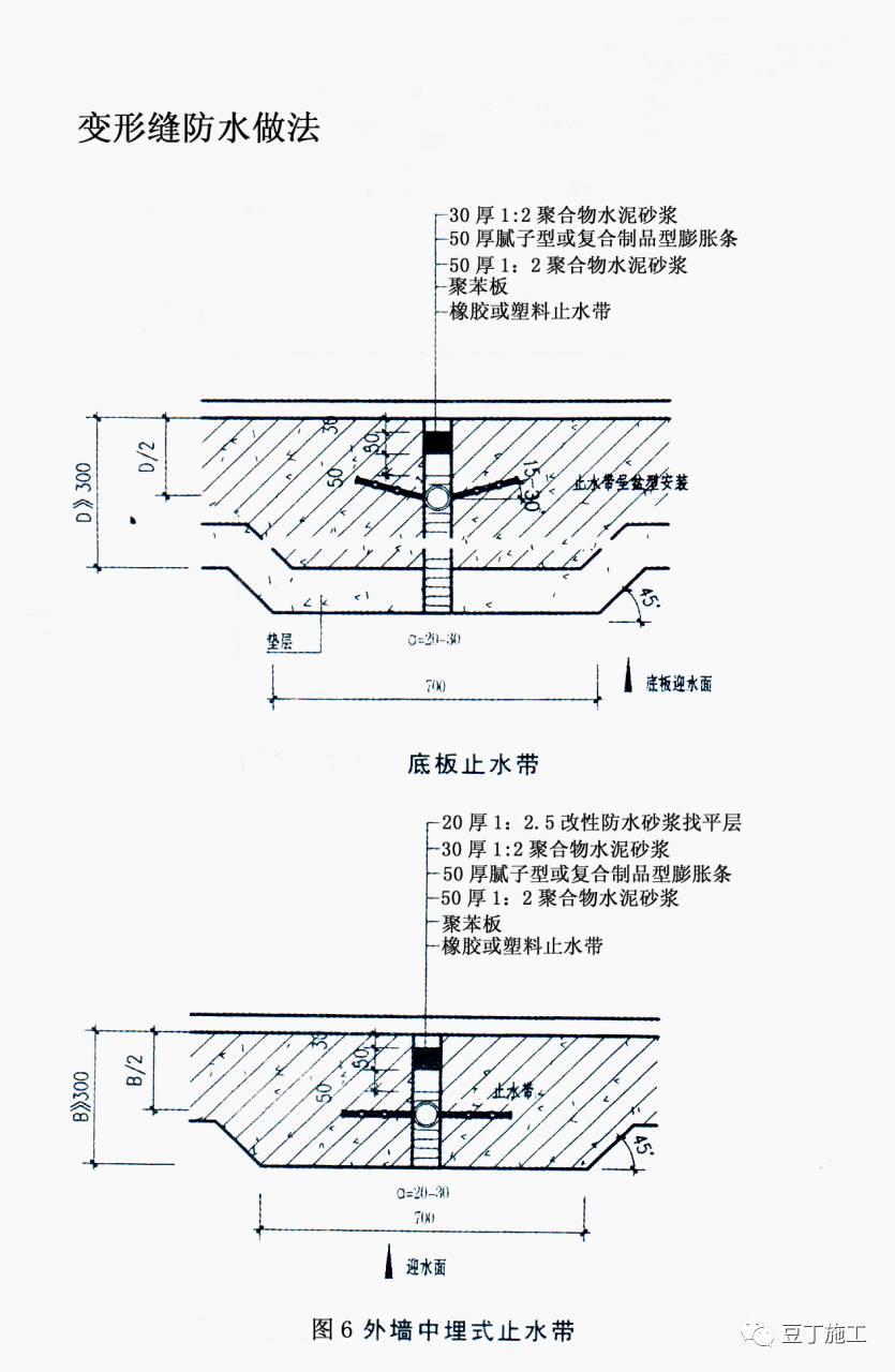 一篇文章搞懂地下室卫生间等防水做法节点图