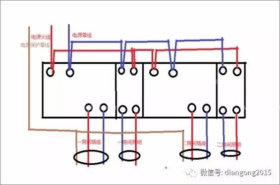 家用配电箱接线图详解