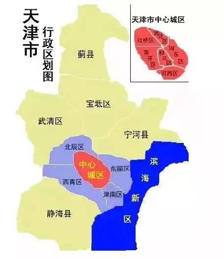 滨海新区